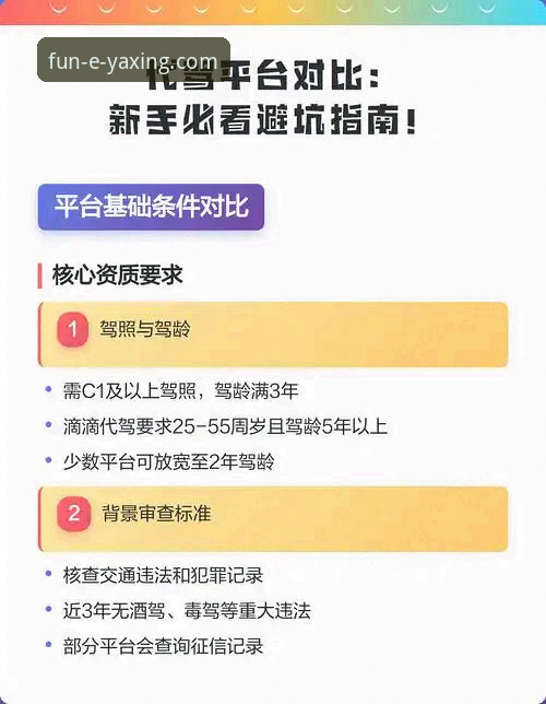 亚星娱乐平台正规吗安全吗 亚星娱乐平台正规吗安全吗?新手必看的选择对比与避坑指南