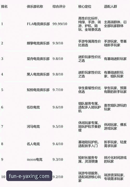 亚星娱乐有哪些游戏2026最新版本 亚星娱乐平台2026年最新游戏阵容深度评测:资深玩家的真实体验报告