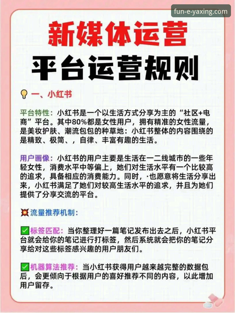 亚星娱乐丰富内容教程 如何通过亚星娱乐丰富内容教程快速掌握平台核心功能?